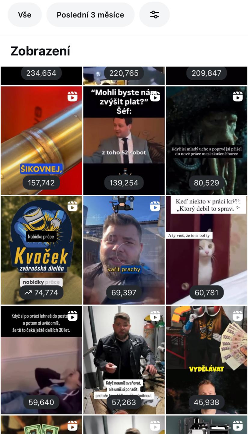 Instagram statistiky