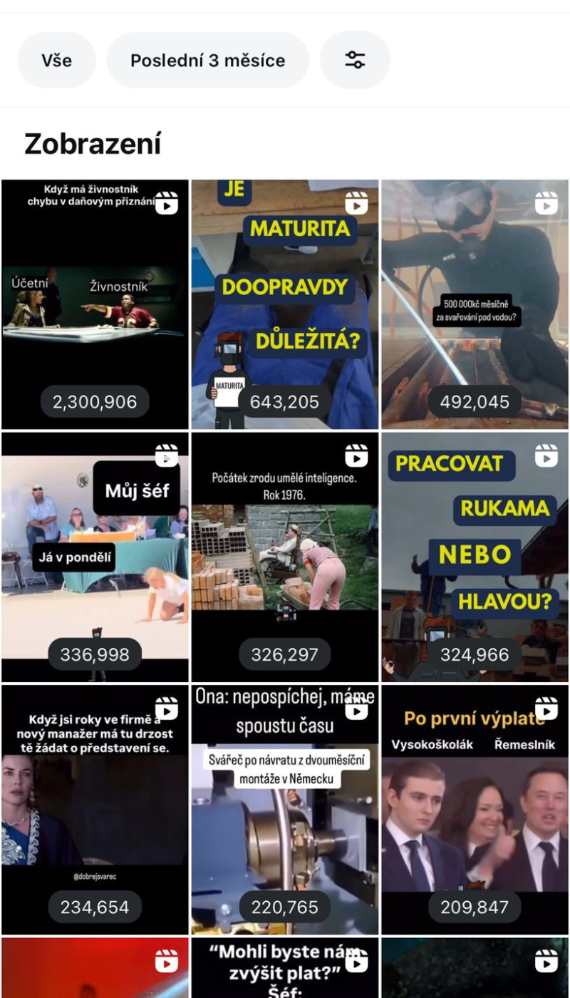 Instagram statistiky